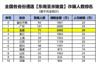 （三）2025年7月3日——非吉日
