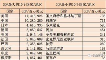 主流的小运推排方法解析