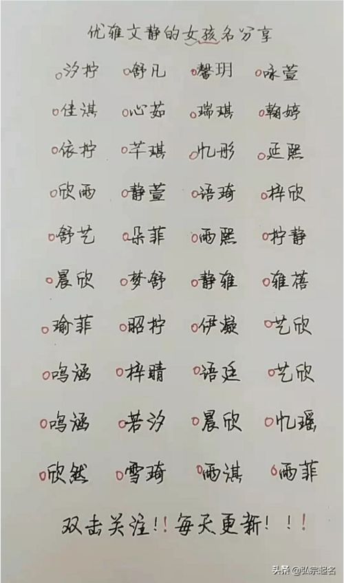 2. 孙姓名字解析：洞察其中的智慧.