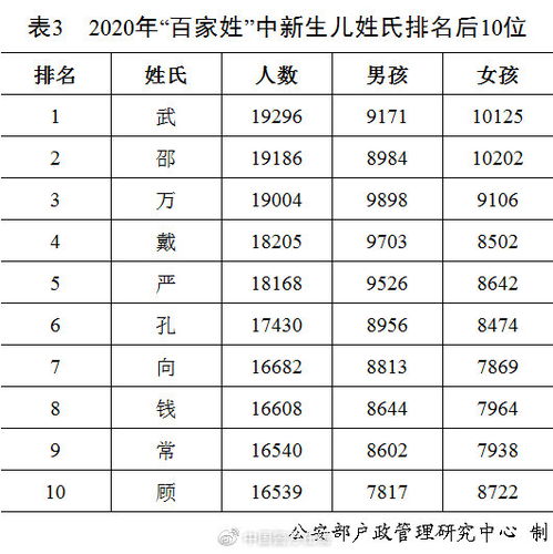 2026年出生宝宝如何起名，借鉴2025年取名书有好的建议吗？