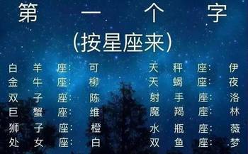 对测试方法的初步解析