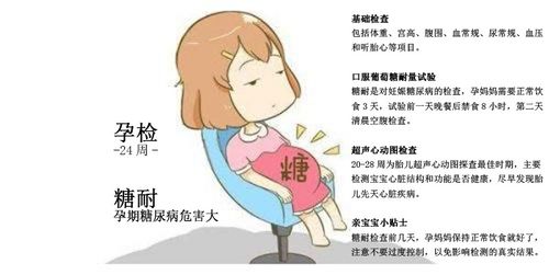 还有一些细节要注意吗？
