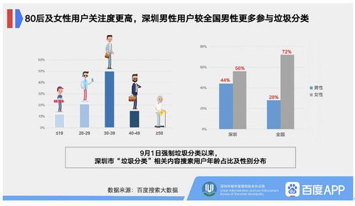 鱼缸催财的具体实施要点