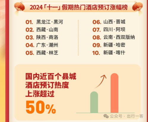 2024年11月24日：这天出门会不会被虫子咬啊？