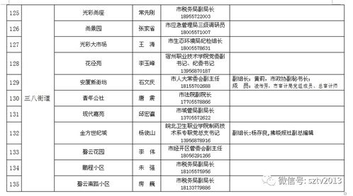 2026年1月有哪些领证吉日适合结婚？