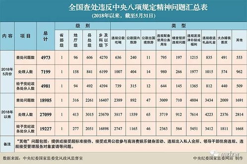 一、研究背景与方法论概述