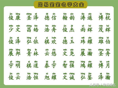 咱得从周易入手啊！（虽然我也不懂多少）