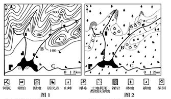 （二）水系分布与龙气流向
