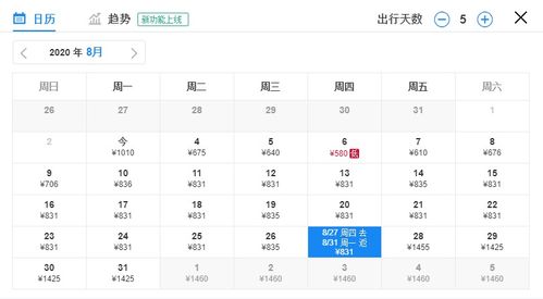平台大杂烩：谁是真香？谁是坑货？
