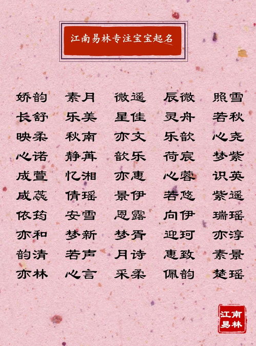 创意命名法则：打破常规拥抱独特