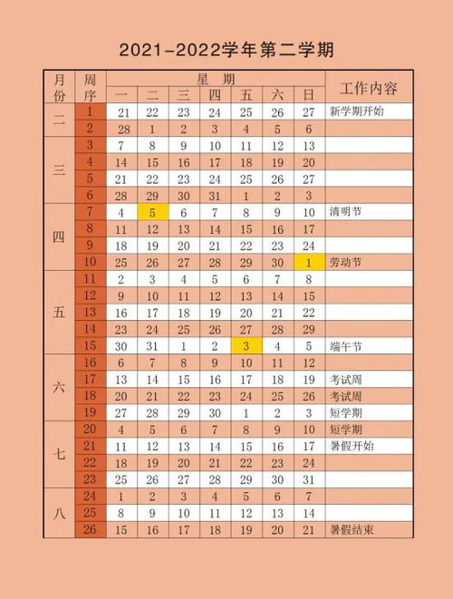理论基础：啥是黄道吉日？为啥要选它？