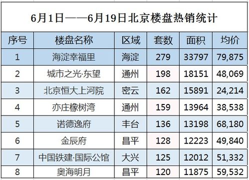 2026年6月拆房子选哪天最吉利？有没有推荐的拆房吉日？