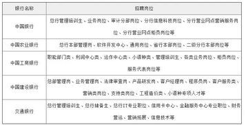 二、 最主要方法论阐释