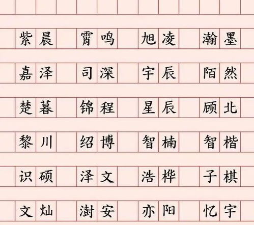 避开雷区：起名时要注意的事项