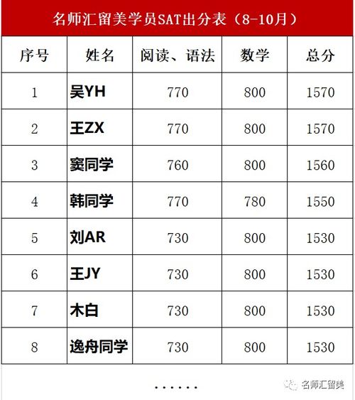 2026年2月本月有哪些门吉日适合做什么？