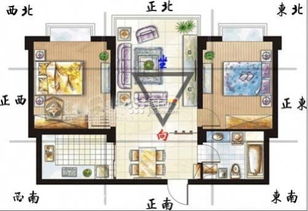 缺正南角：以火生旺， 调和气场