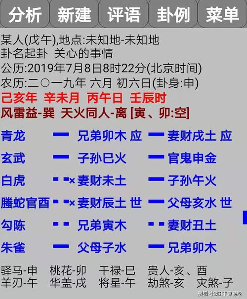 ：男乾女巽配对在传统命理学与现代婚姻观中的定位