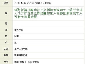 前言：择吉与现代施工平安管理的交叉视域