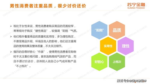 二、 事业潜力之判定：官禄宫位及配偶官禄线组合的综合考量