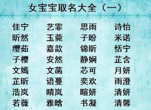 姓氏的稀有性