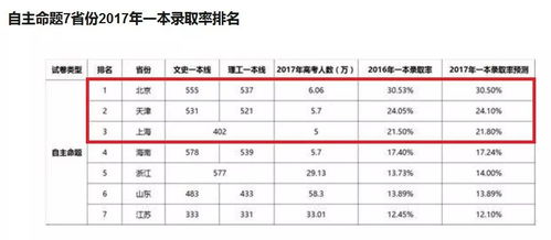 五、给娃取名到底要注意些啥?(全是干货)