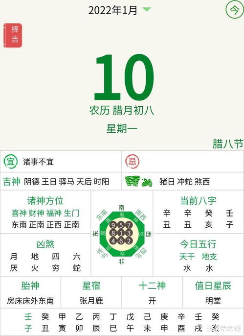 1．命盘所示冲突与机遇并存