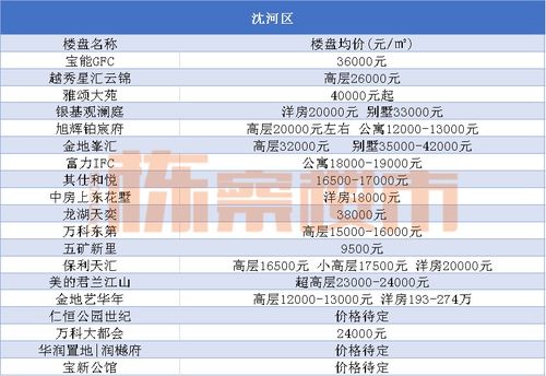 2026年6月接房最佳日期是哪一天？2026年进新房的最佳时间是什么时候？