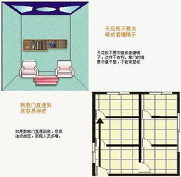 一、 住宅结构对丁财运势的作用于
