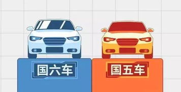 二、 方法论概述