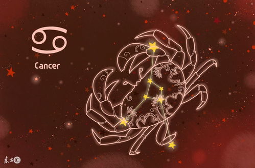一、 星象概览及其对狮子座的宏观影响