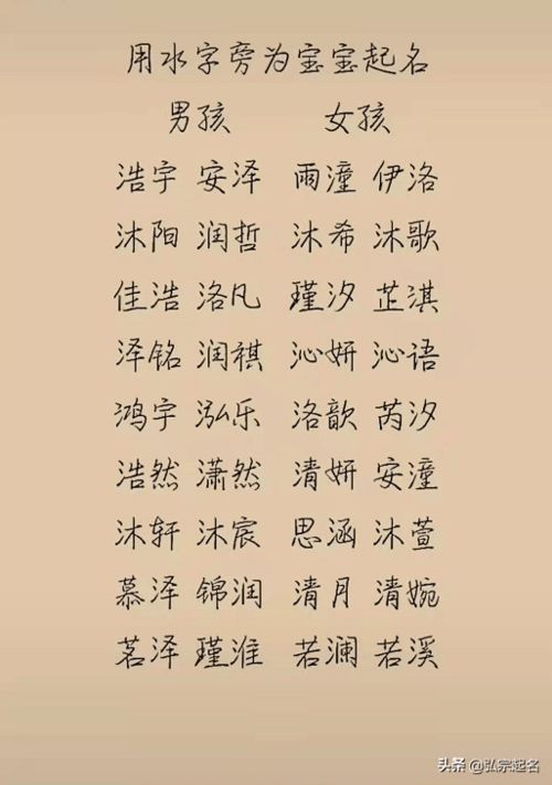 姓吴男孩取名带三点水的推荐