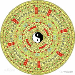 5．八门分布对职业倾向及社会周边环境地位作用于