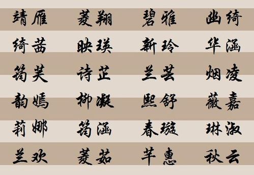 前言：戎姓取名的困境与挑战