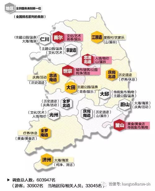 个性化行程：根据兴趣定制路线？