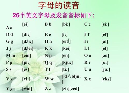 . 寻找与生肖相契合的U字母开头的英文名