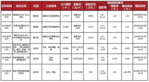 6月14日是哪一天，它有什么特殊寓意？