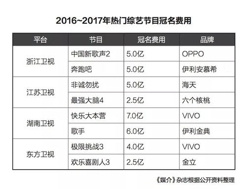 命名要考虑更多方面因素