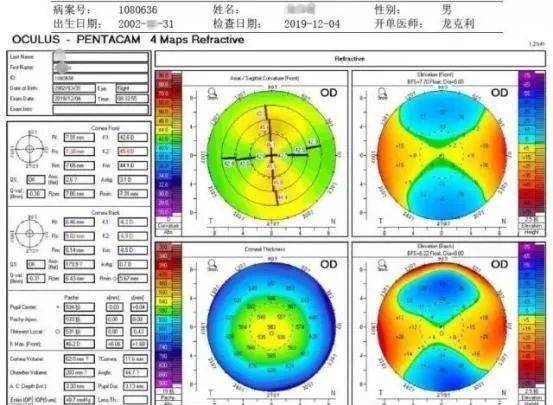 “十贱”地形的形态学特征与吉凶机制分析