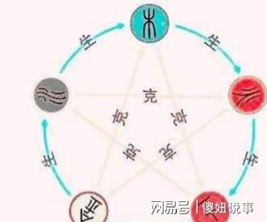 八字不变理论中，哪些八字经典定律在命理分析中始终适用？