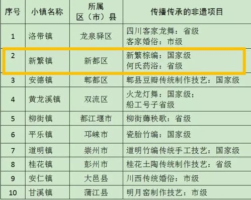 联票的惊天骗局