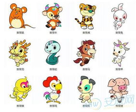 明天十二生肖中，哪个生肖的运势最为吉利？