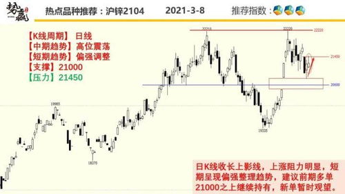 3.结合世爻分析