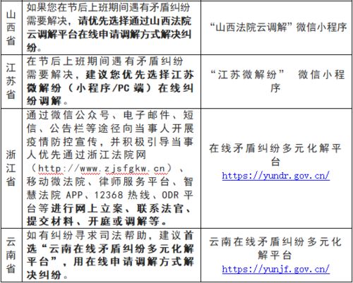 文献综述与学术价值