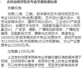 数字59代表吉凶，数字05有何特殊寓意？