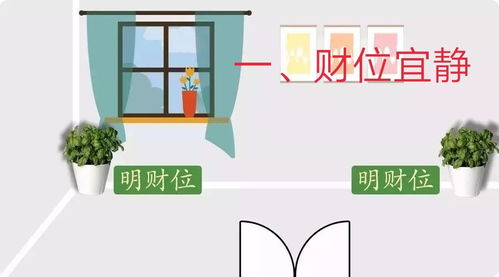 （二）阴阳失衡导致的内部环境异常