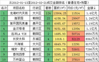 藏风聚气的格局考量