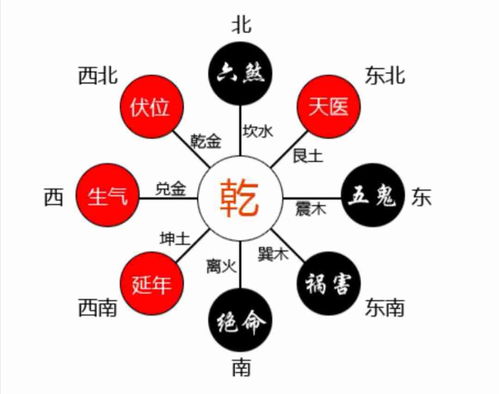 四、 实务操作中的常见误区及纠偏策略