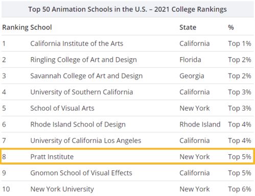 避免俗套的名字