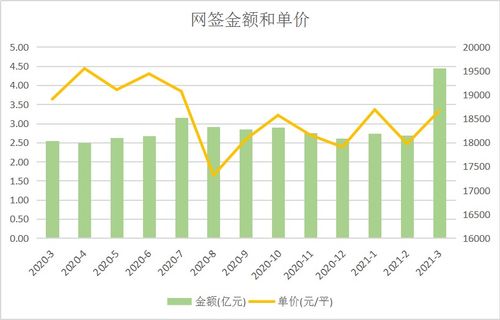 现代社会中的应用价值