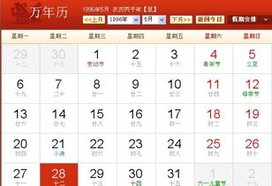 二、星座属性与性格特质解析